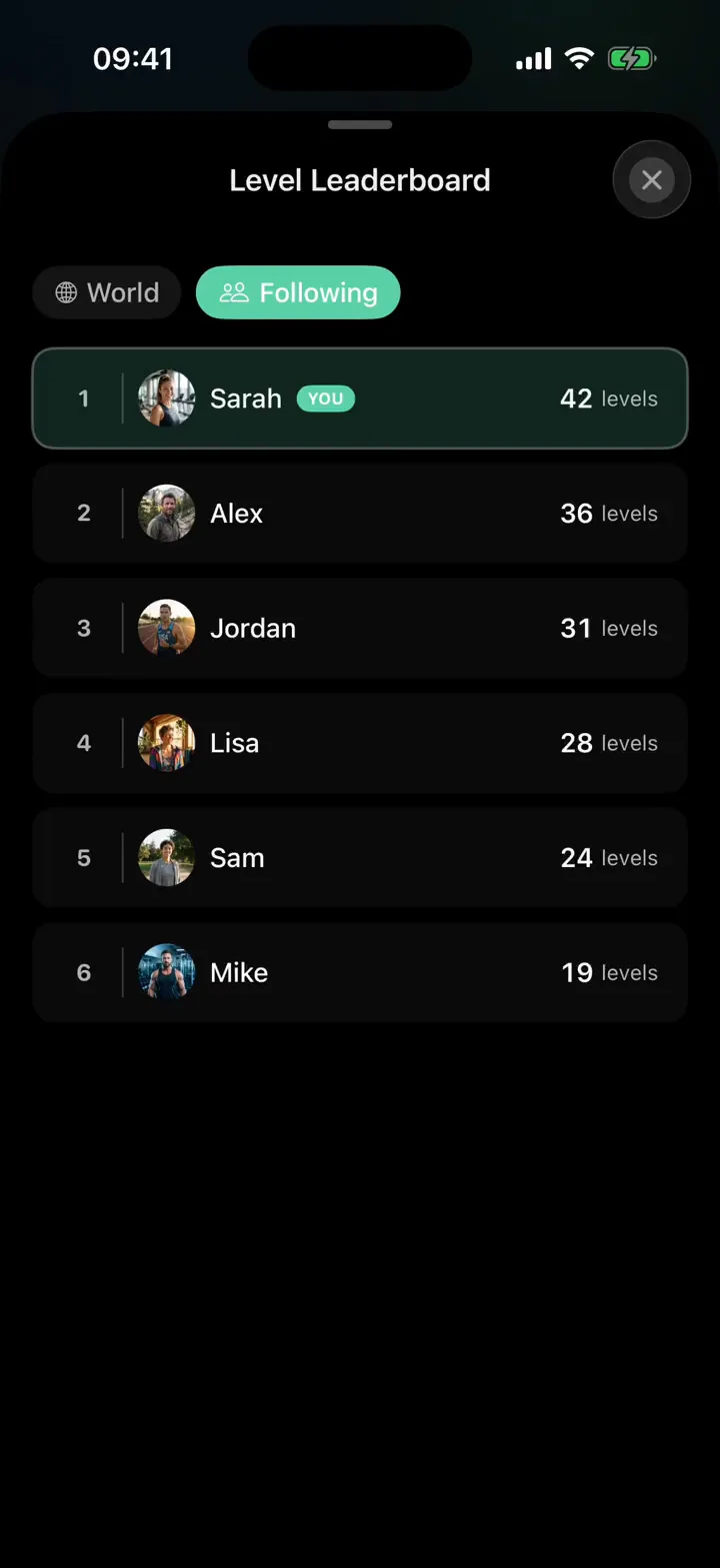 PointMeOut leaderboard